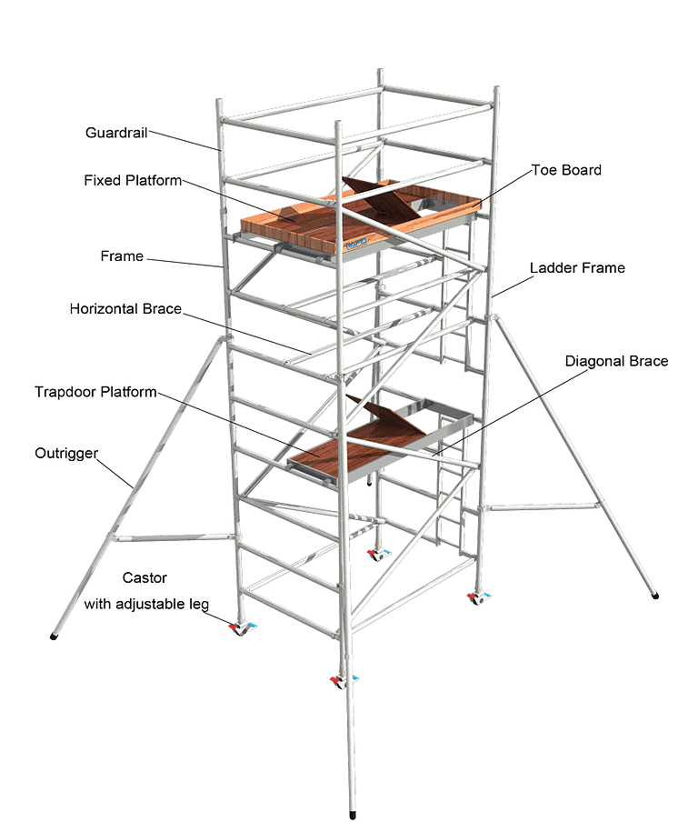 andamio de aluminio