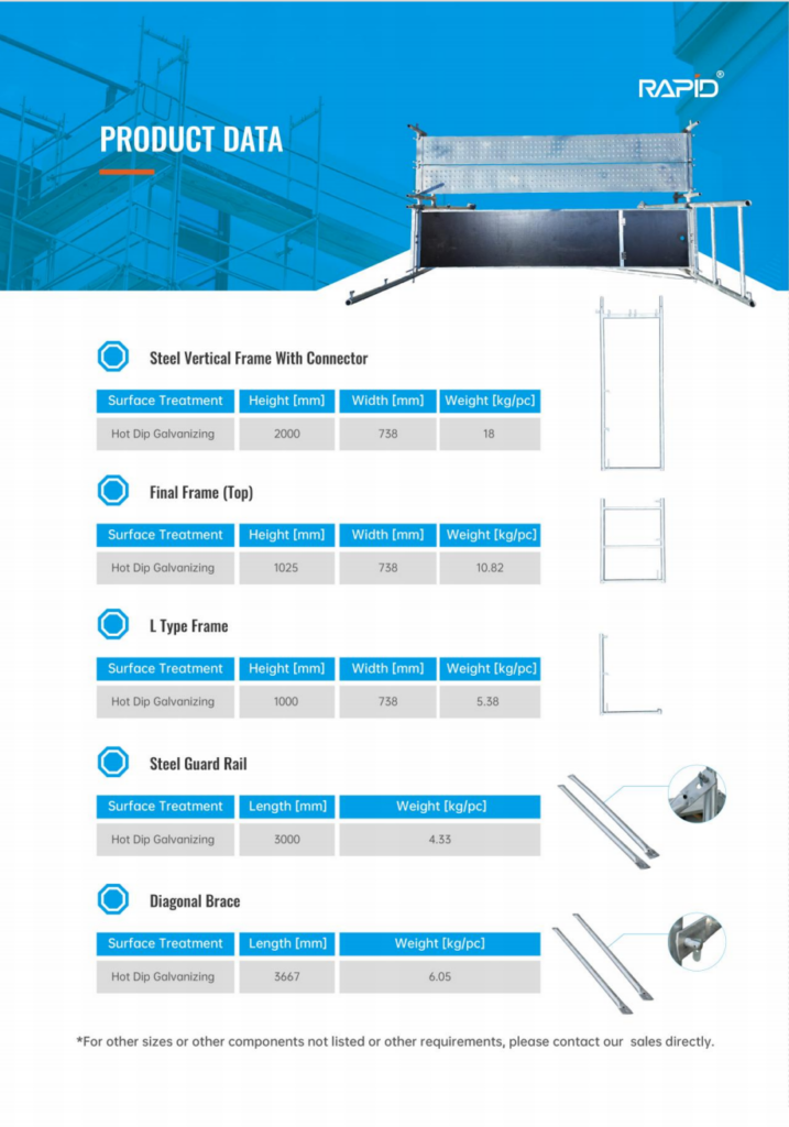 Specification1